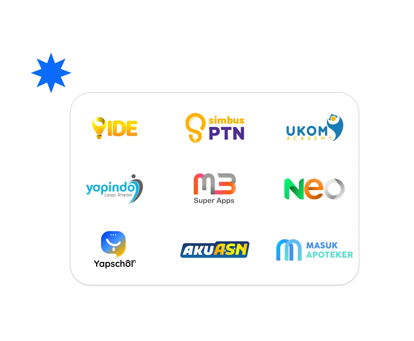 Produk Logos